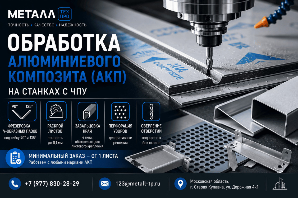Обработка алюминиевого композита (АКП) - фрезеровка, раскрой, завальцовка